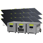 Mit 3×SP400 Pro Bifaziales Solarpanel (400W)