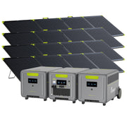 Mit 4×SP400 Pro Bifaziales Solarpanel (400W)